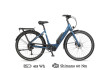 DBS Urbanel B4.1